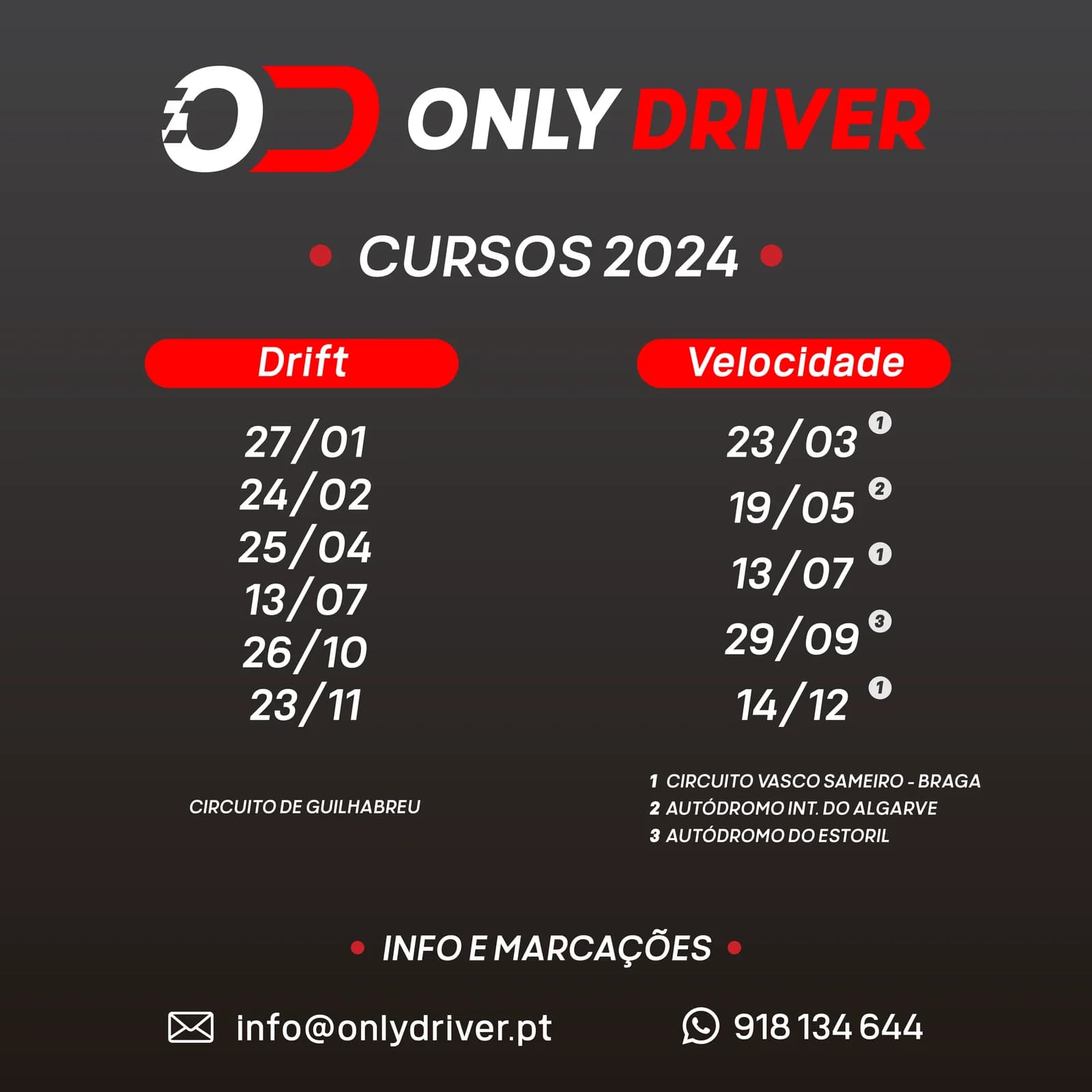 Curso de Drift – Nivel 1