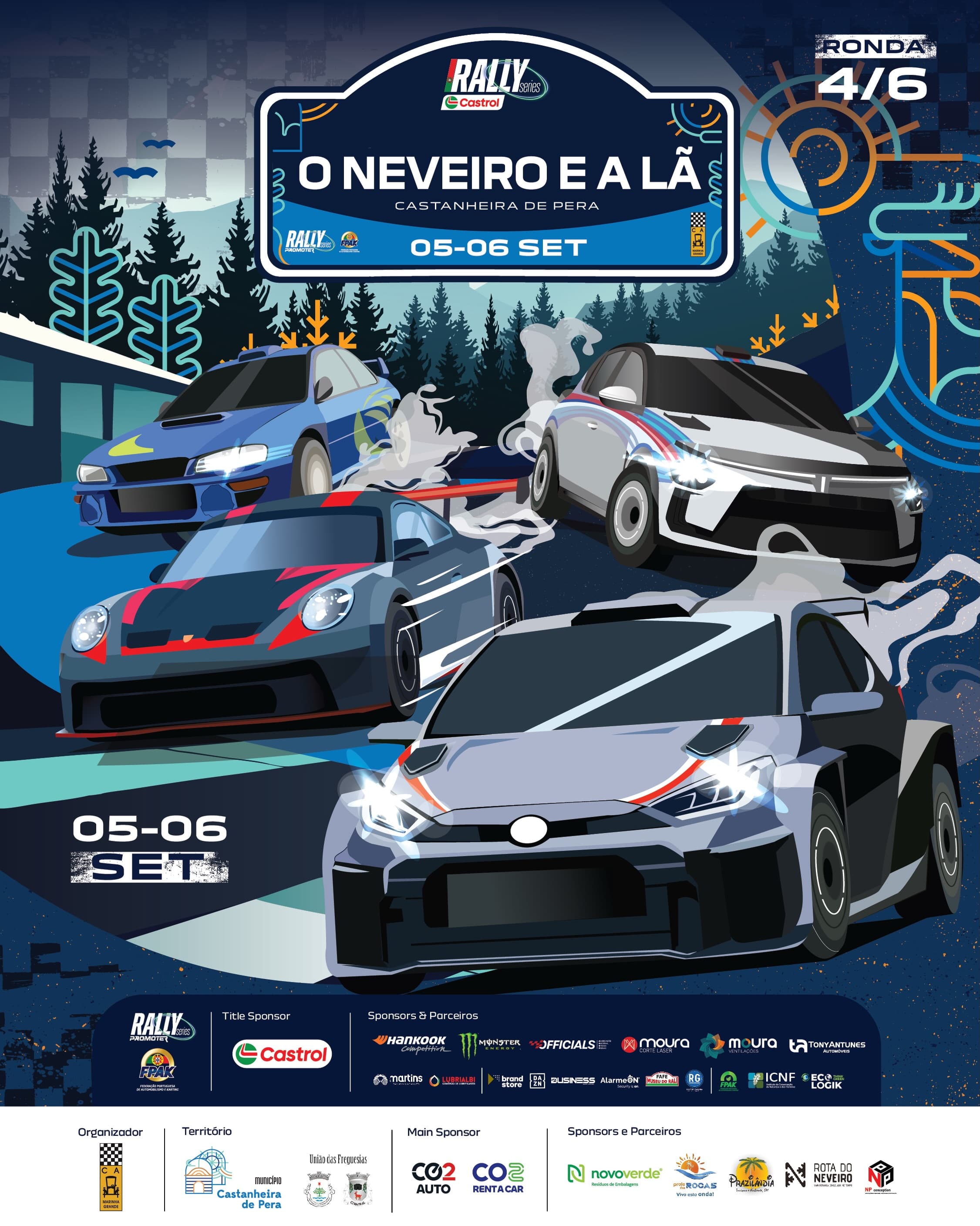 Rally Series O Neveiro e a Lã – Castanheira de Pera 2026